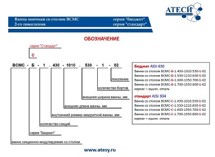 Ванна со столом ВСМС-Б-1Л.430-1010.580-1-02 (ВМС-1/430 с бортом) - 2