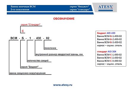 Ванна   ВСМ-Б-2.700-02 (ВМ-2/700) - 2