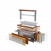 Регата - мармит 2-х блюд М2- 900-1240-02-П - 3