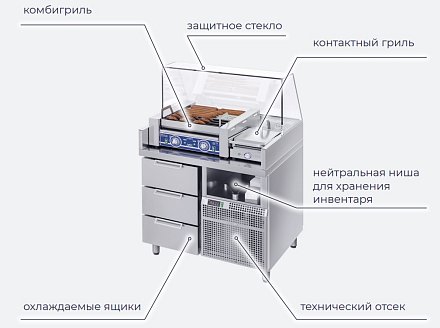 Станция для бургеров и хот-догов БАВАРИЯ БХС - 900.700-02 - 2